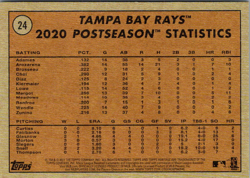 2021 Topps Nolan Ryan