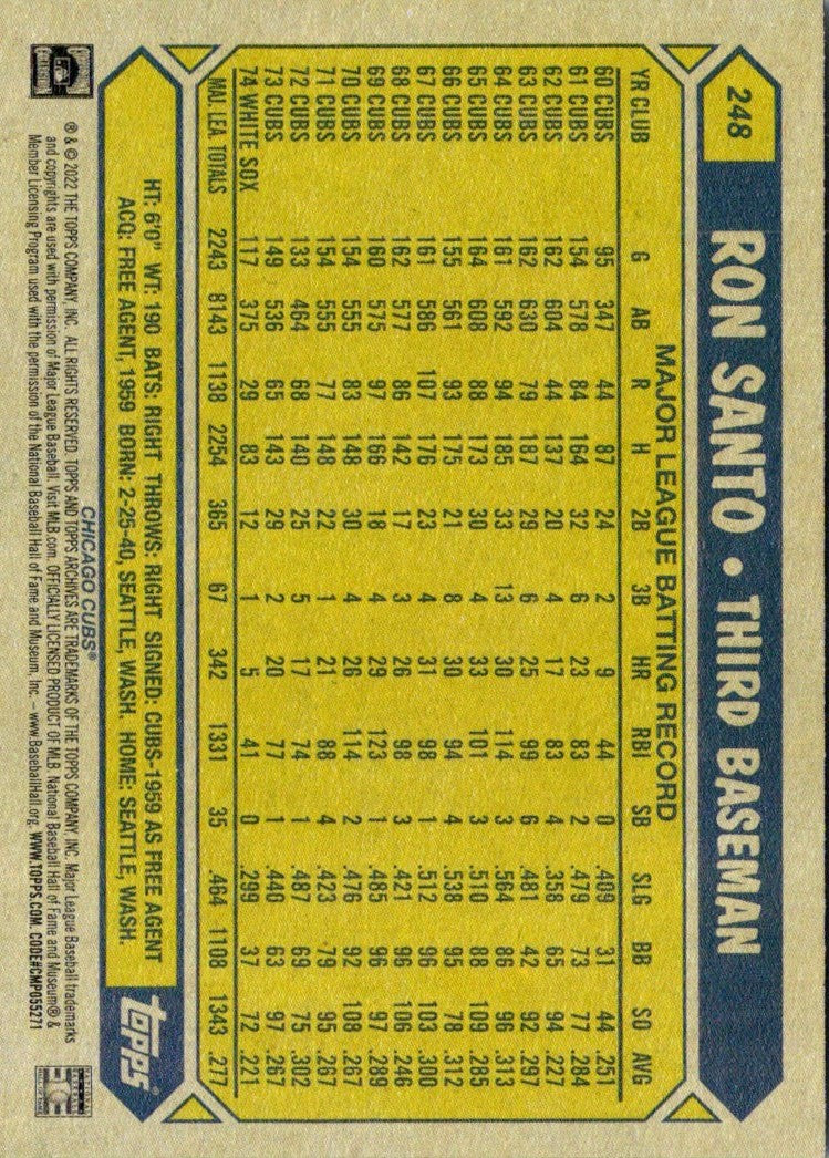 2022 Topps Archives Ron Santo