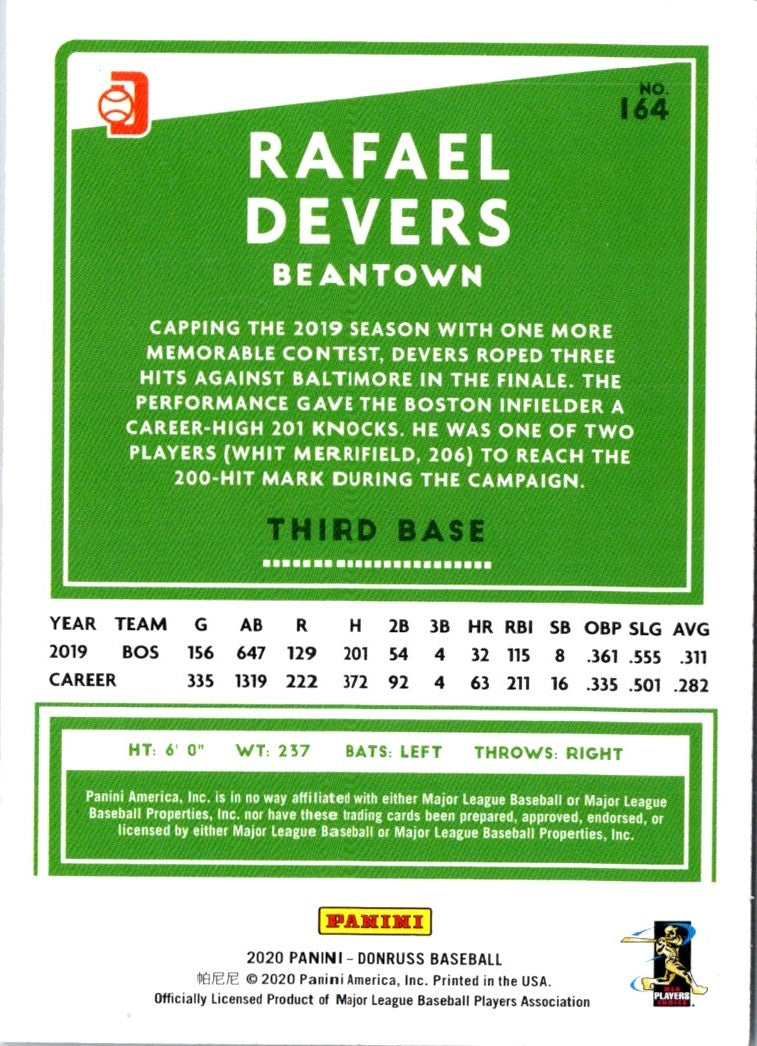 2020 Donruss Holo Red Rafael Devers