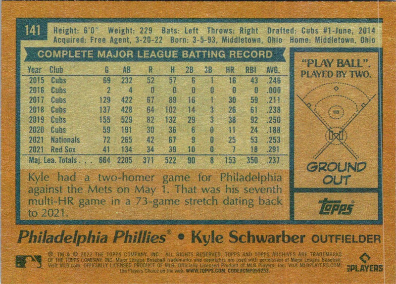 2020 Topps UK Edition Kyle Schwarber