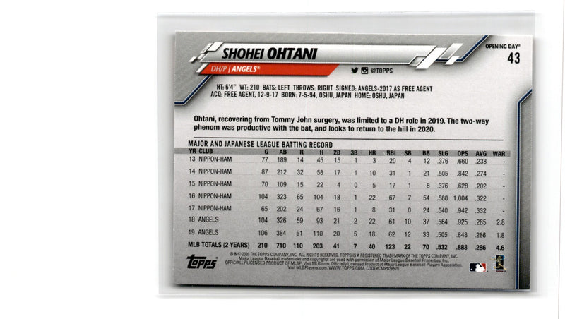 2020 Topps Opening Day Shohei Ohtani