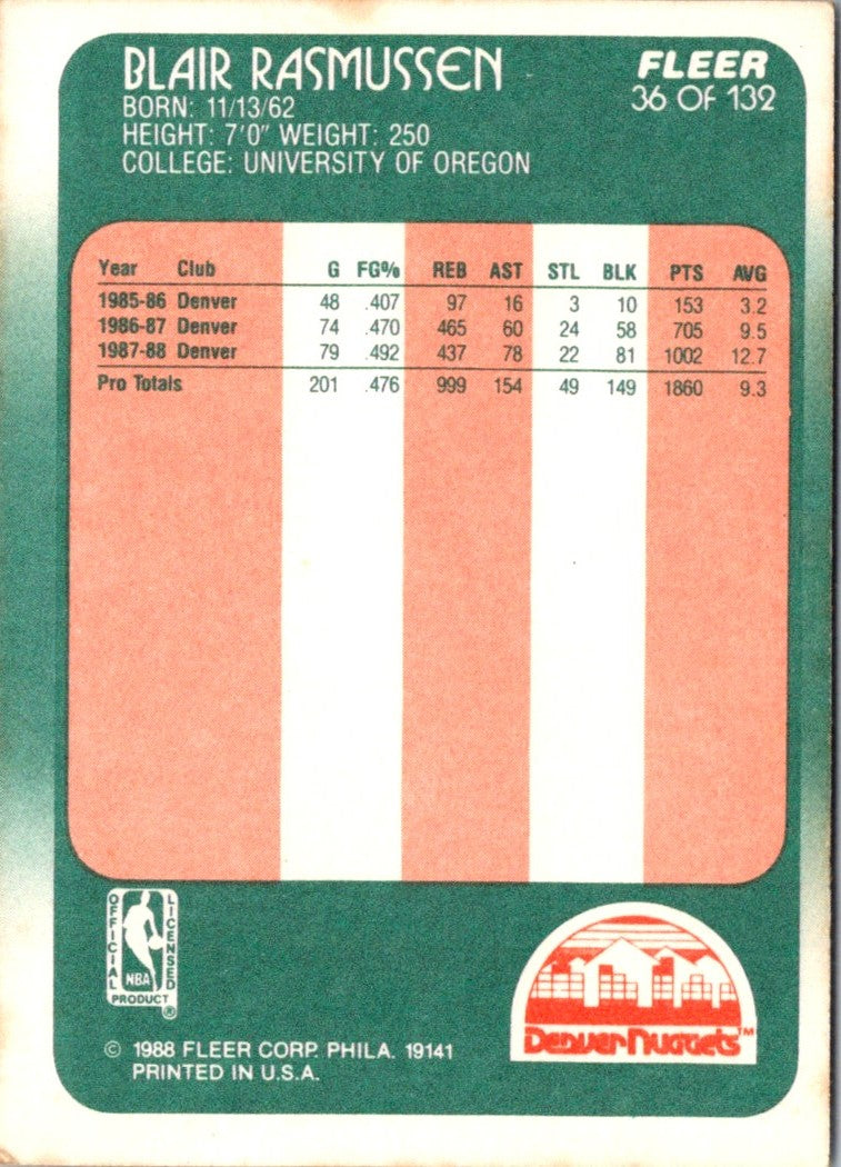 1988 Fleer Blair Rasmussen