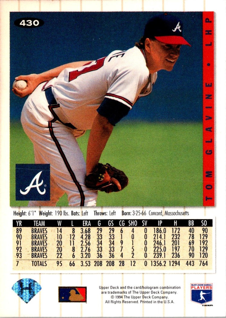 1994 Collector's Choice Tom Glavine