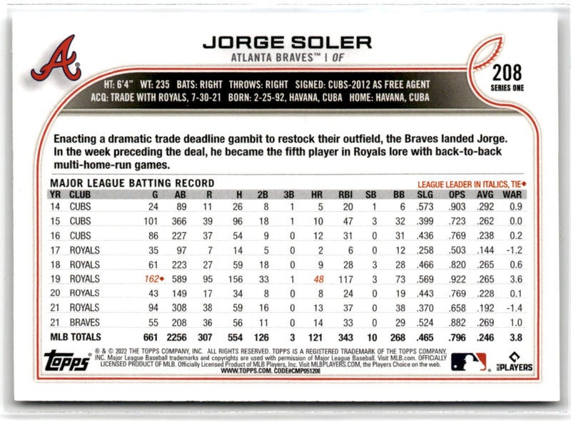 2022 Topps 1st Edition Jorge Soler