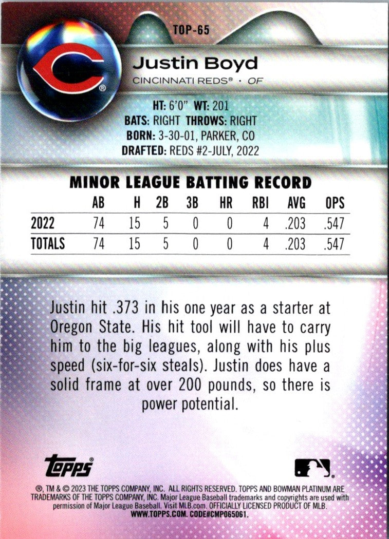 2023 Bowman Platinum Top Prospects Justin Boyd