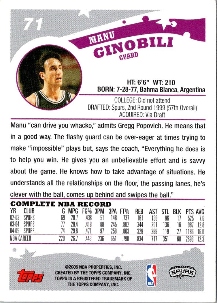2005 Topps Manu Ginobili