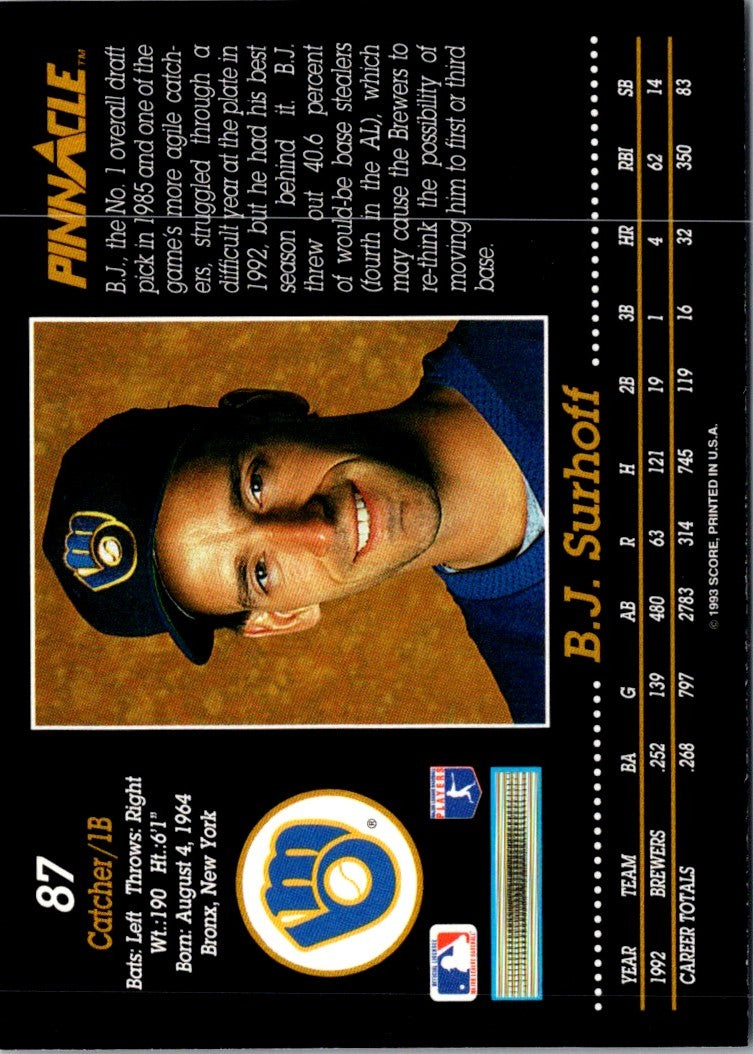 1993 Pinnacle B.J. Surhoff