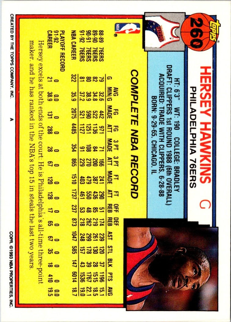 1992 Topps Hersey Hawkins