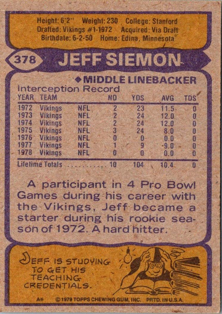 1979 Topps Jeff Siemon