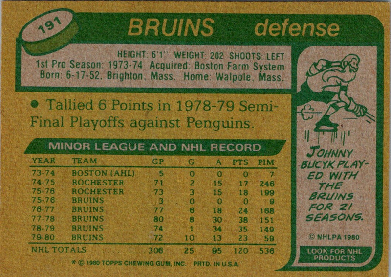 1980 Topps Mike Milbury