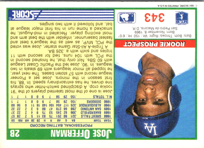 1991 Score Jose Offerman
