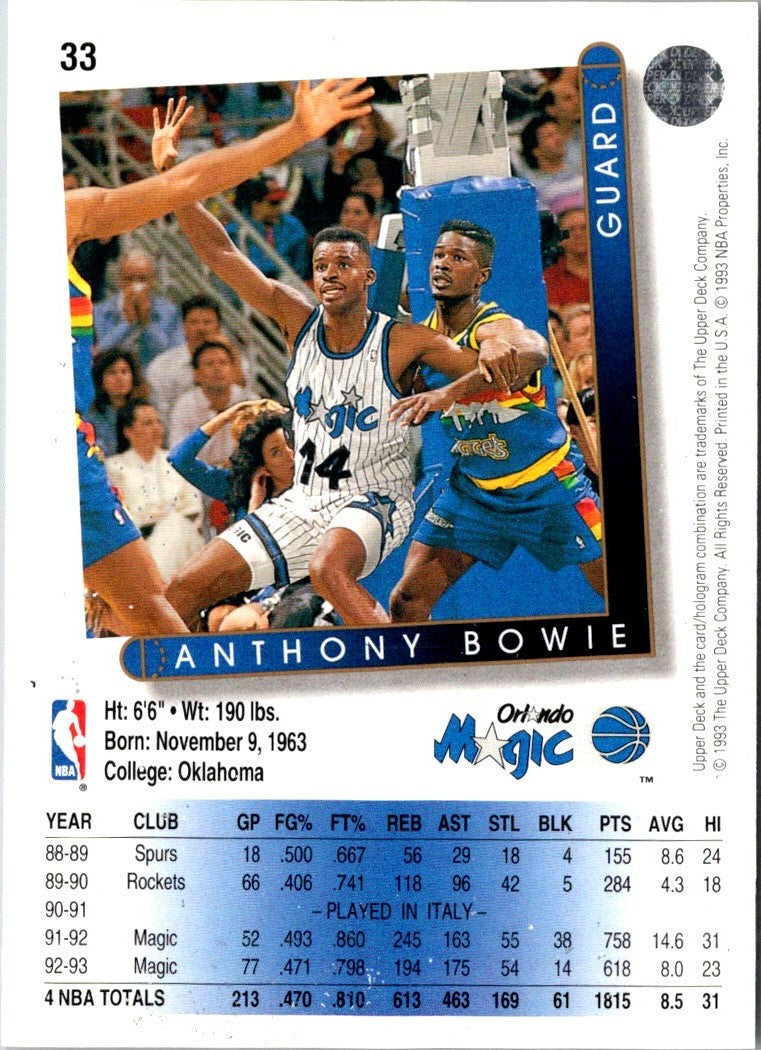 1993 Upper Deck Anthony Bowie