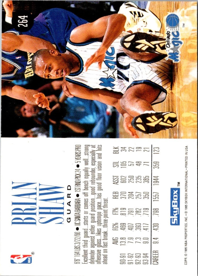 1994 SkyBox Brian Shaw