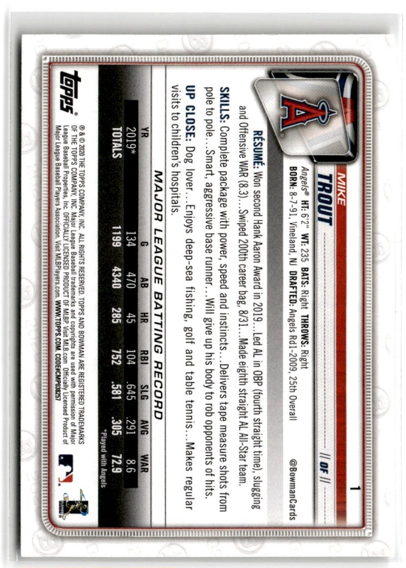 2020 Topps MLB NYC Store Promotion Mike Trout