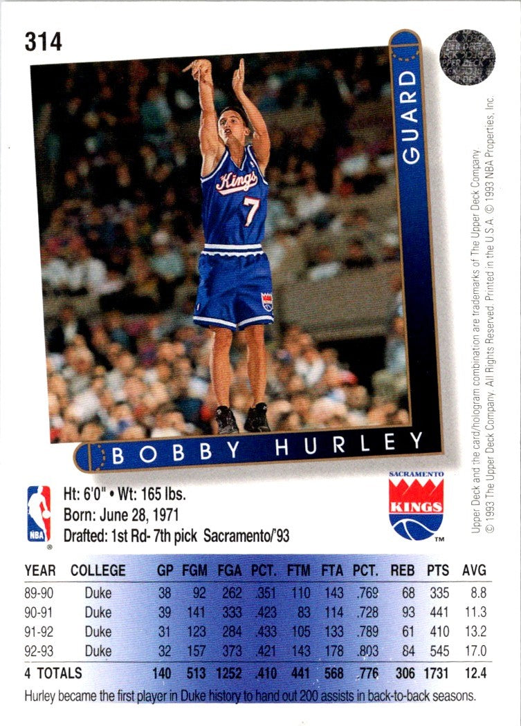 1993 Upper Deck Bobby Hurley