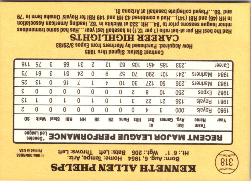 1985 Donruss Ken Phelps