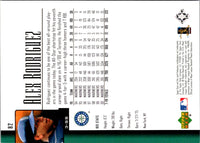1999 Upper Deck Challengers for 70 Alex Rodriguez #4
