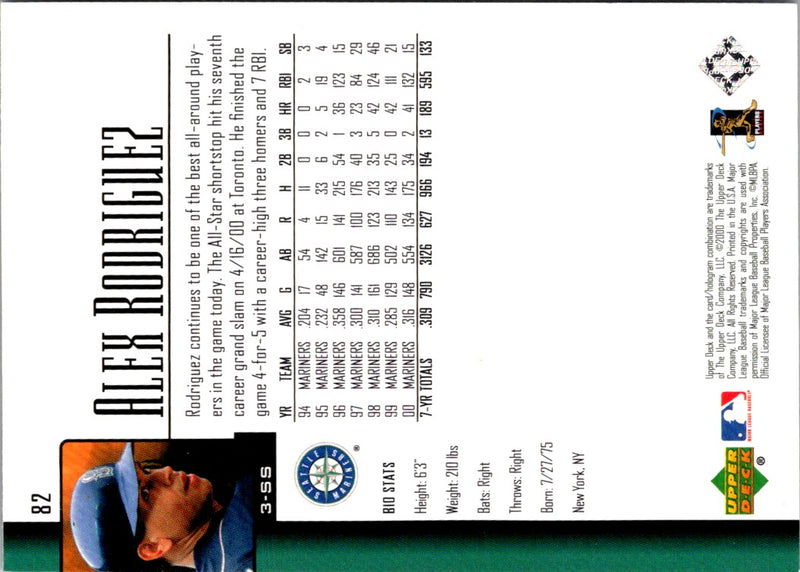 1999 Upper Deck Challengers for 70 Alex Rodriguez