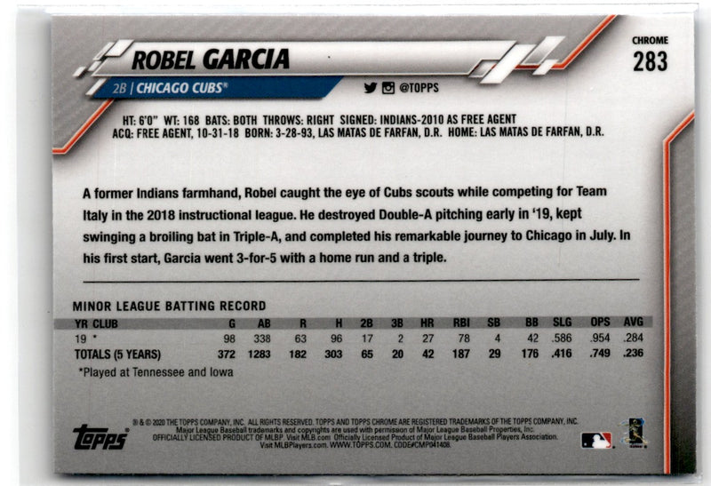 2020 Topps Chrome Sapphire Edition Robel Garcia