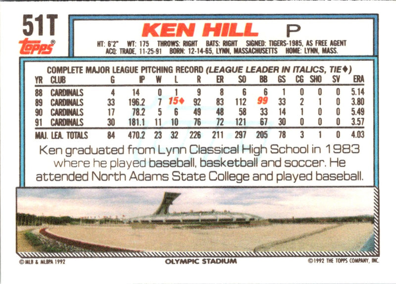 1992 Topps Traded Ken Hill