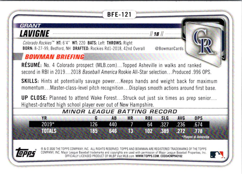 2020 Bowman 1st Edition Grant Lavigne