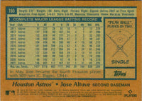 2022 Topps Triple Threads Jose Altuve #3