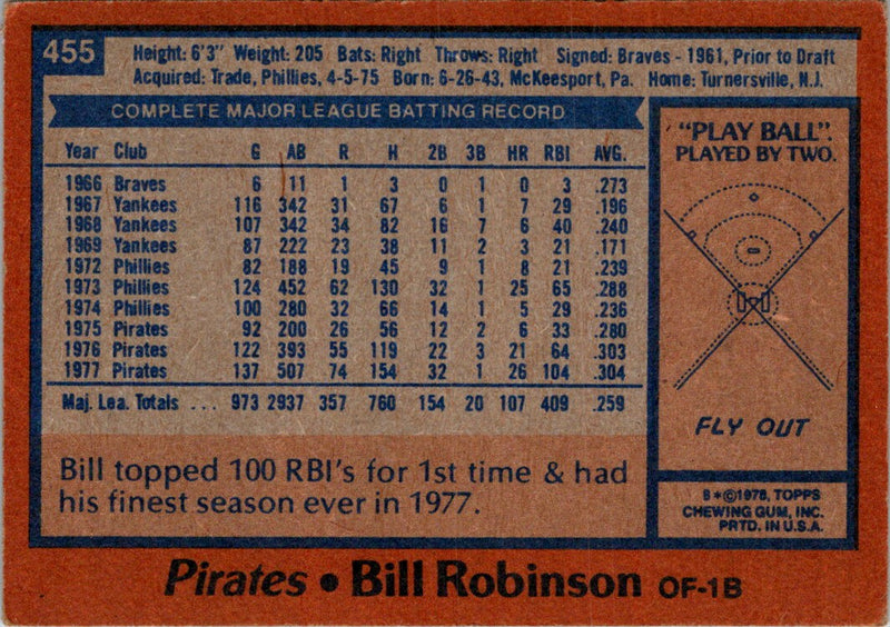 1978 Topps Bill Robinson