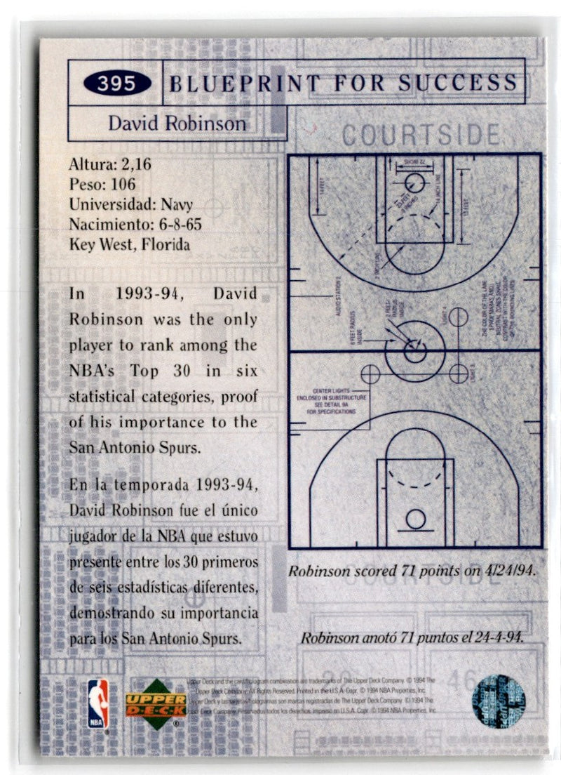 1994 Collector's Choice David Robinson