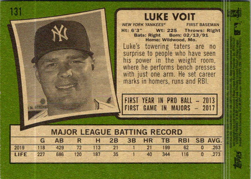 2020 Topps Heritage Luke Voit