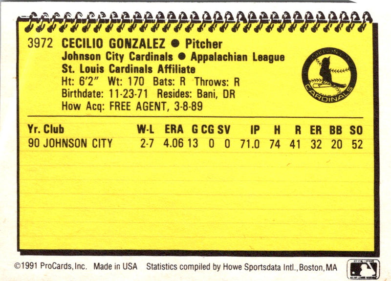 1991 ProCards Cecilio Gonzalez