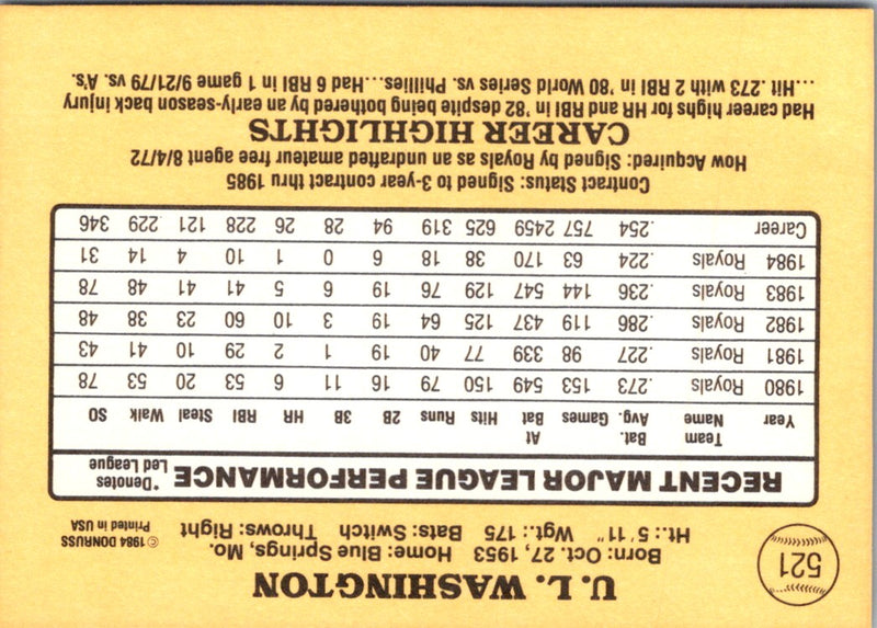 1985 Donruss U.L. Washington