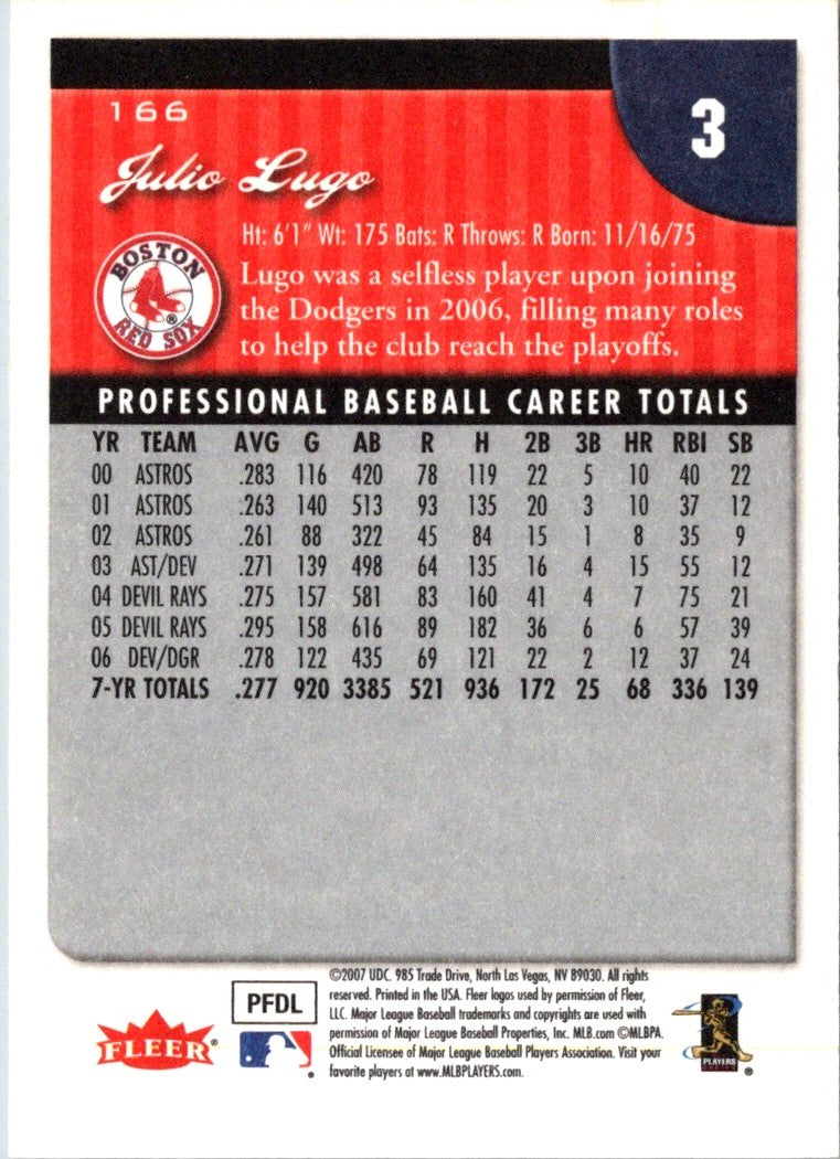 2007 Fleer Julio Lugo