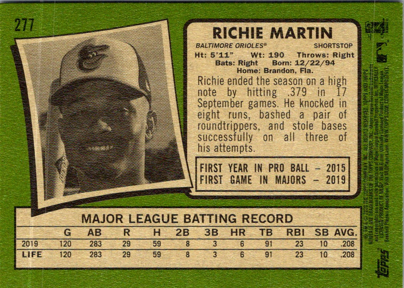 2020 Topps Heritage Richie Martin