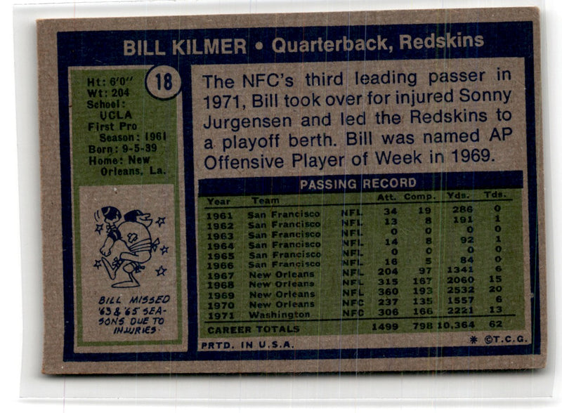 1972 Topps Bill Kilmer