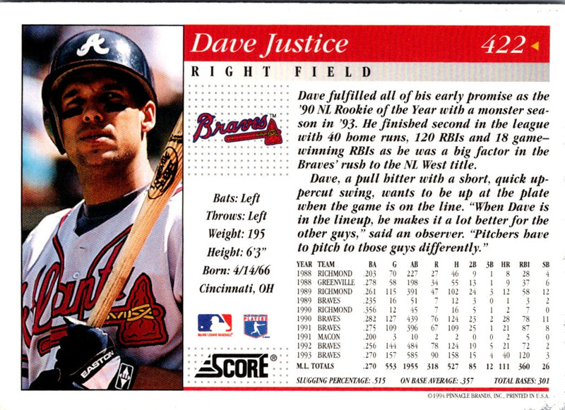 1994 Score David Justice