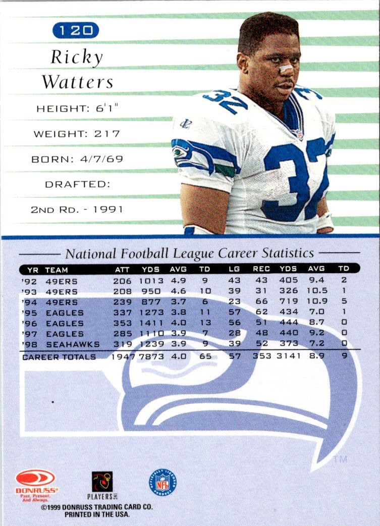 1999 Donruss Elite Ricky Watters