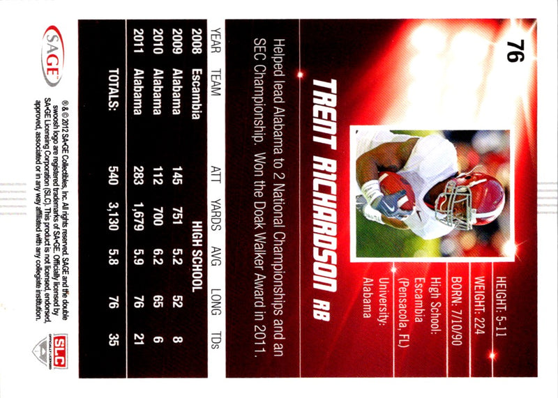2012 SAGE HIT Trent Richardson