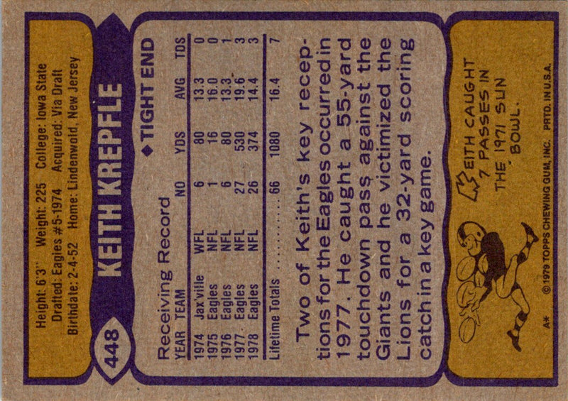 1979 Topps Keith Krepfle