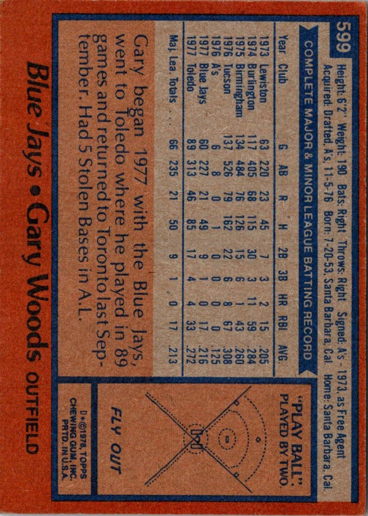 1978 Topps Gary Woods