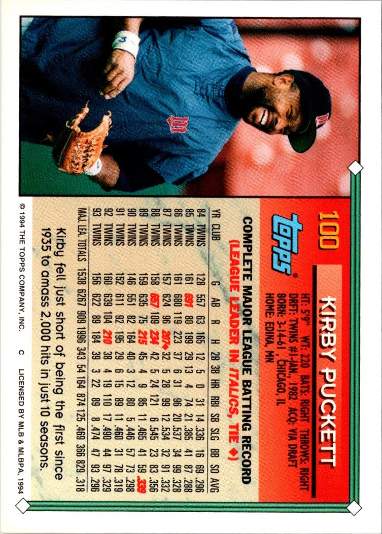 1994 Topps Kirby Puckett