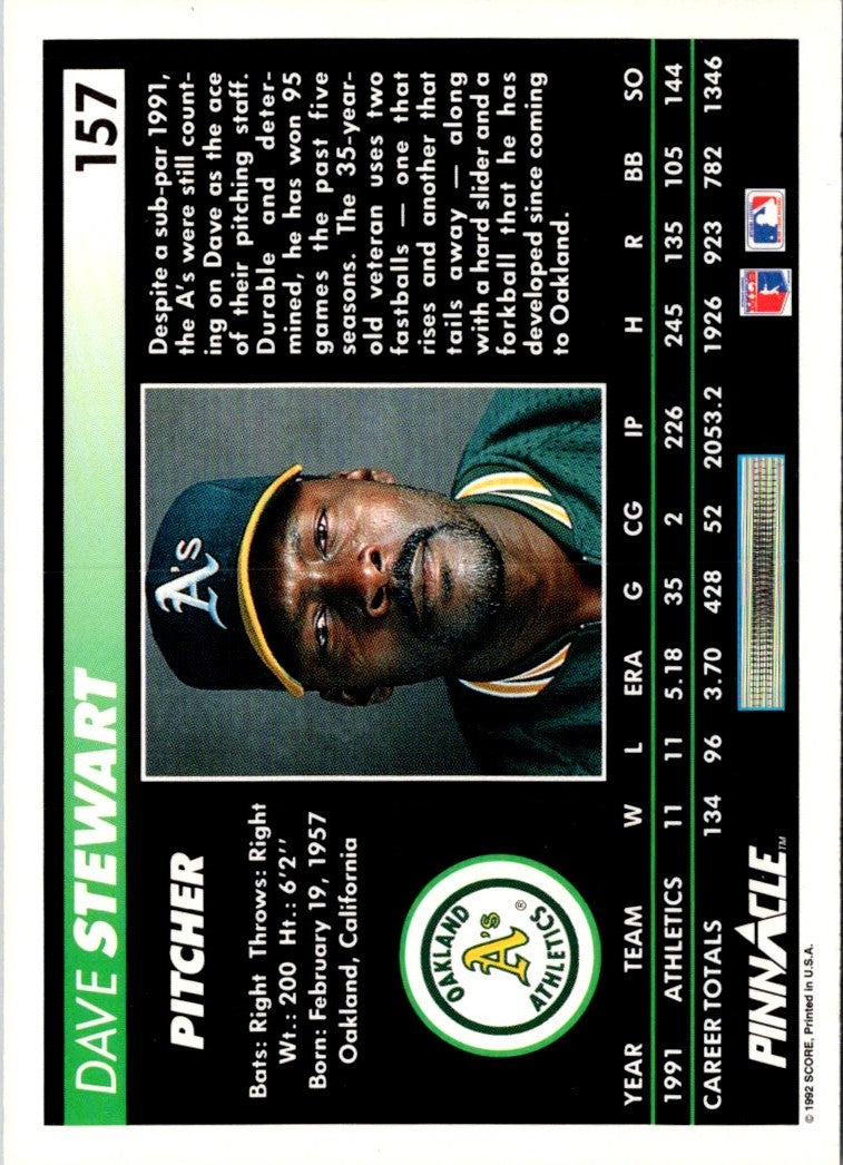 1992 Pinnacle Dave Stewart