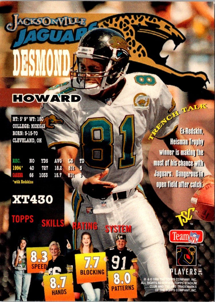 1995 Topps Factory Jaguars Desmond Howard