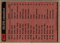 1980 Topps Team Checklists Dan Pastorini/Ken Burrough/Mike Reinfeldt/Jesse Baker #432