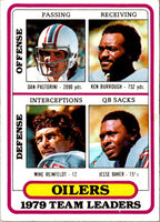 1980 Topps Team Checklists Dan Pastorini/Ken Burrough/Mike Reinfeldt/Jesse Baker #432