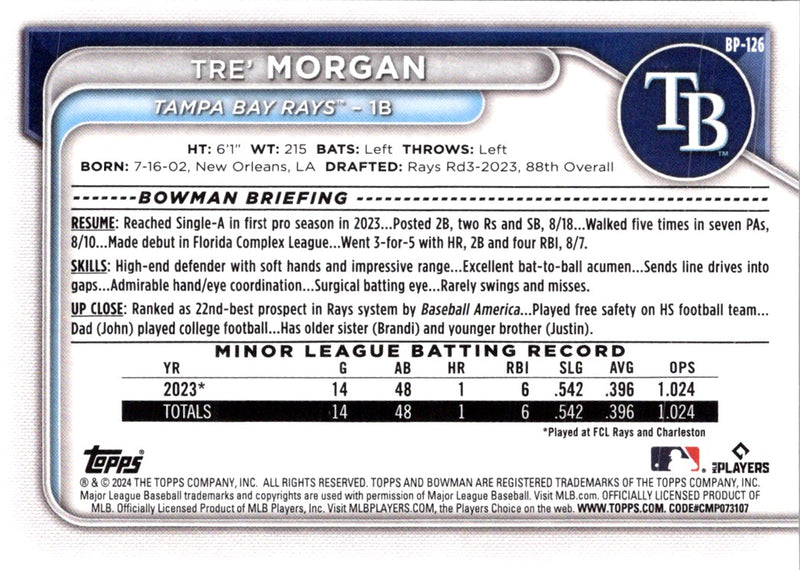 2024 Bowman Prospects Tre' Morgan