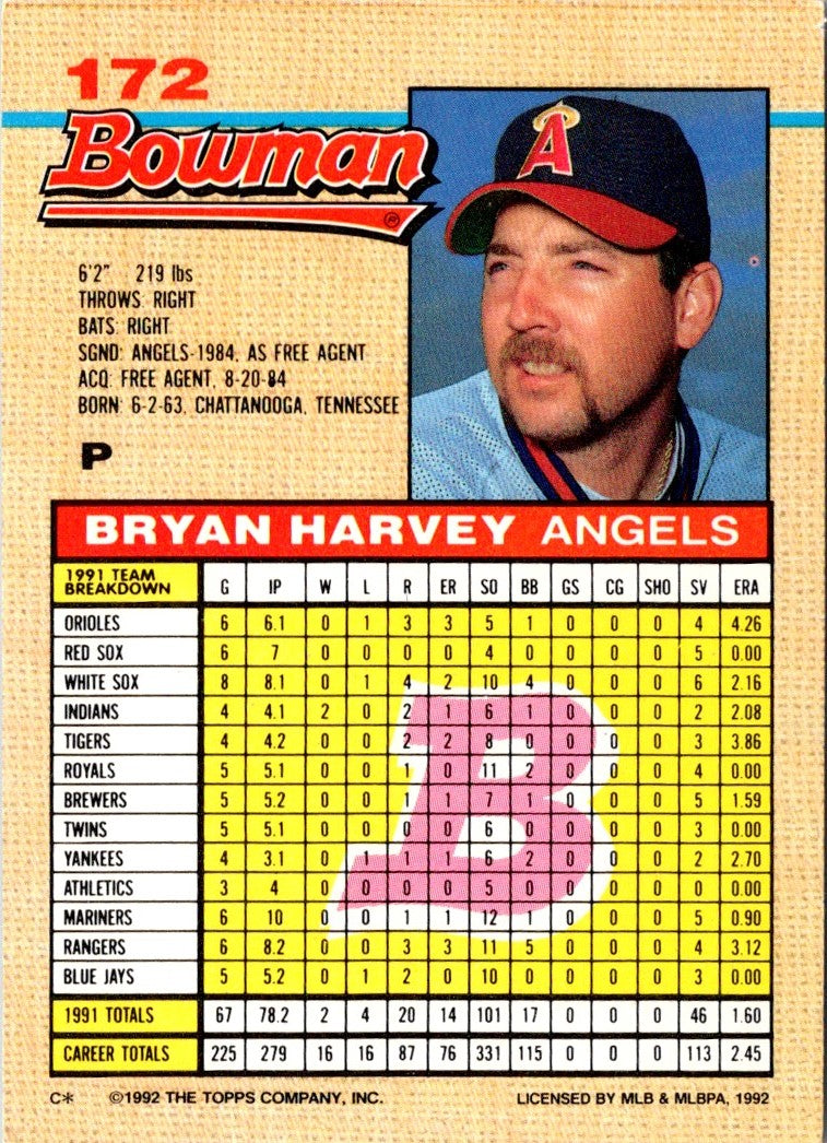 1992 Bowman Bryan Harvey