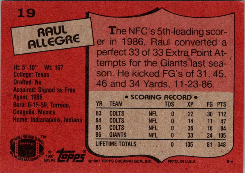 1987 Topps Raul Allegre