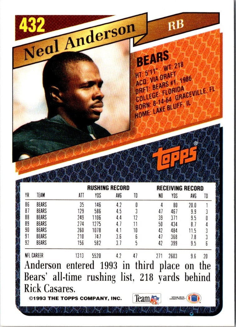 1993 Topps Neal Anderson