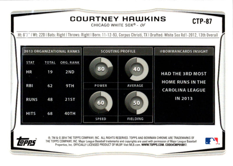 2014 Bowman Draft Picks & Prospects Chrome Top Courtney Hawkins