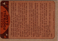 1974 Topps Team Checklists Checklist Houston Oilers #NNOB